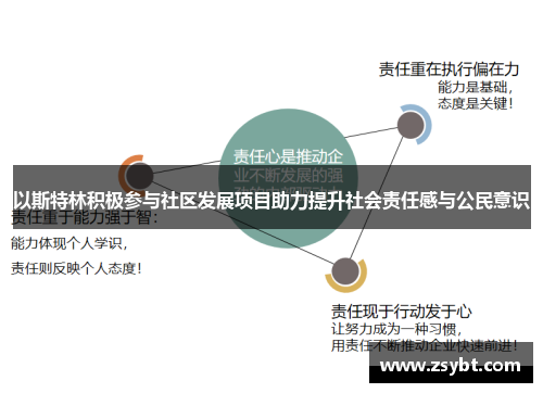 以斯特林积极参与社区发展项目助力提升社会责任感与公民意识