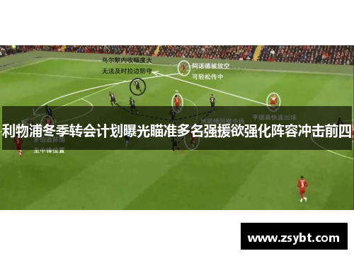 利物浦冬季转会计划曝光瞄准多名强援欲强化阵容冲击前四