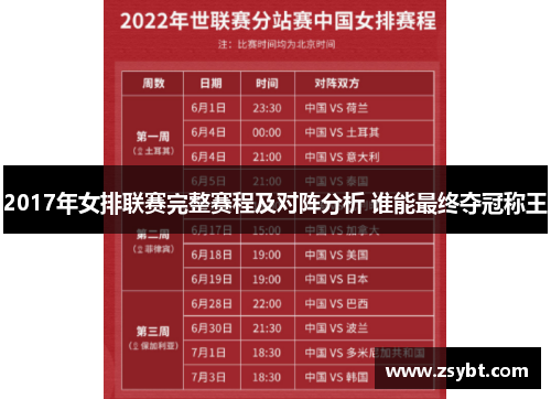 2017年女排联赛完整赛程及对阵分析 谁能最终夺冠称王