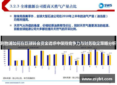 利物浦如何在巨额转会资金诱惑中保持竞争力与财务稳定策略分析