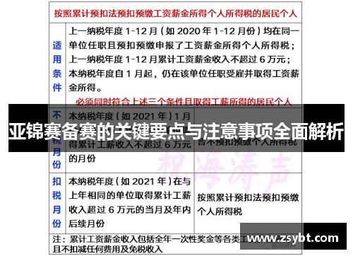 亚锦赛备赛的关键要点与注意事项全面解析