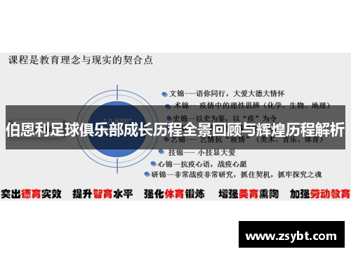 伯恩利足球俱乐部成长历程全景回顾与辉煌历程解析