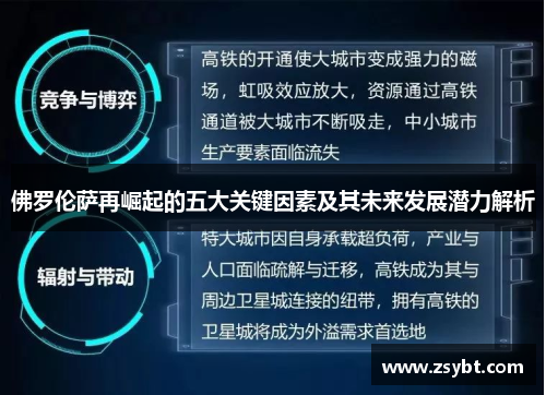 佛罗伦萨再崛起的五大关键因素及其未来发展潜力解析