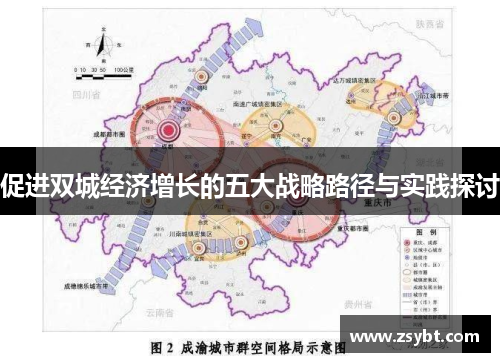 促进双城经济增长的五大战略路径与实践探讨