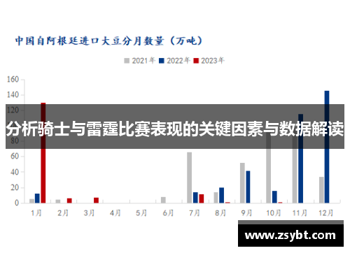分析骑士与雷霆比赛表现的关键因素与数据解读