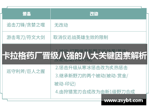 卡拉格药厂晋级八强的八大关键因素解析 卡拉格药厂晋级八强的八大关键因素解析