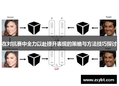 在对抗赛中全力以赴提升表现的策略与方法技巧探讨