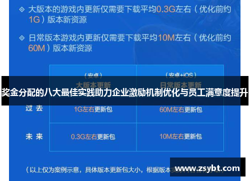 奖金分配的八大最佳实践助力企业激励机制优化与员工满意度提升