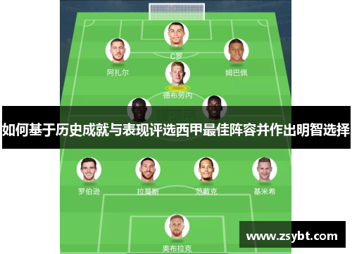 如何基于历史成就与表现评选西甲最佳阵容并作出明智选择