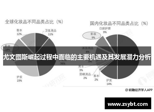尤文图斯崛起过程中面临的主要机遇及其发展潜力分析