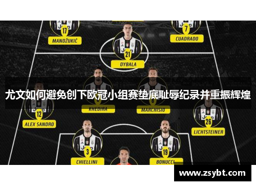 尤文如何避免创下欧冠小组赛垫底耻辱纪录并重振辉煌