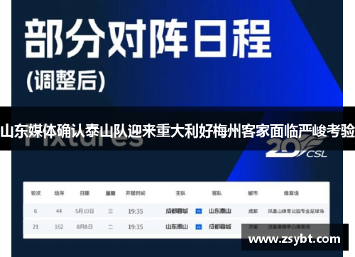 山东媒体确认泰山队迎来重大利好梅州客家面临严峻考验