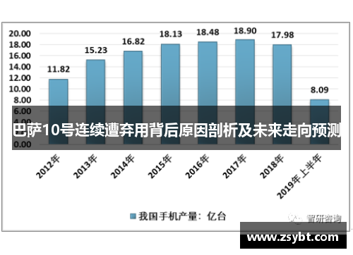 巴萨10号连续遭弃用背后原因剖析及未来走向预测