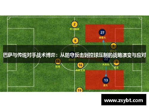 巴萨与传统对手战术博弈:从防守反击到控球压制的战略演变与应对 巴萨与传统对手战术博弈:从防守反击到控球压制的战略演变与应对